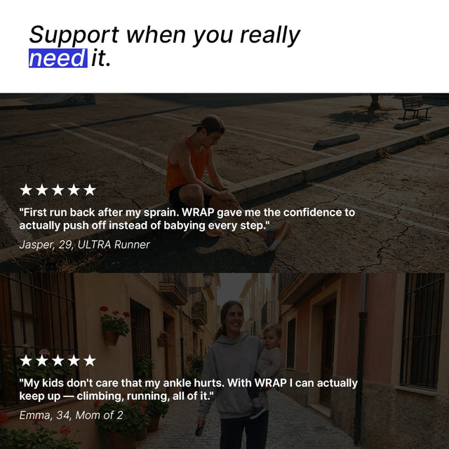 WRAP - Premium Adjustable Ankle Support