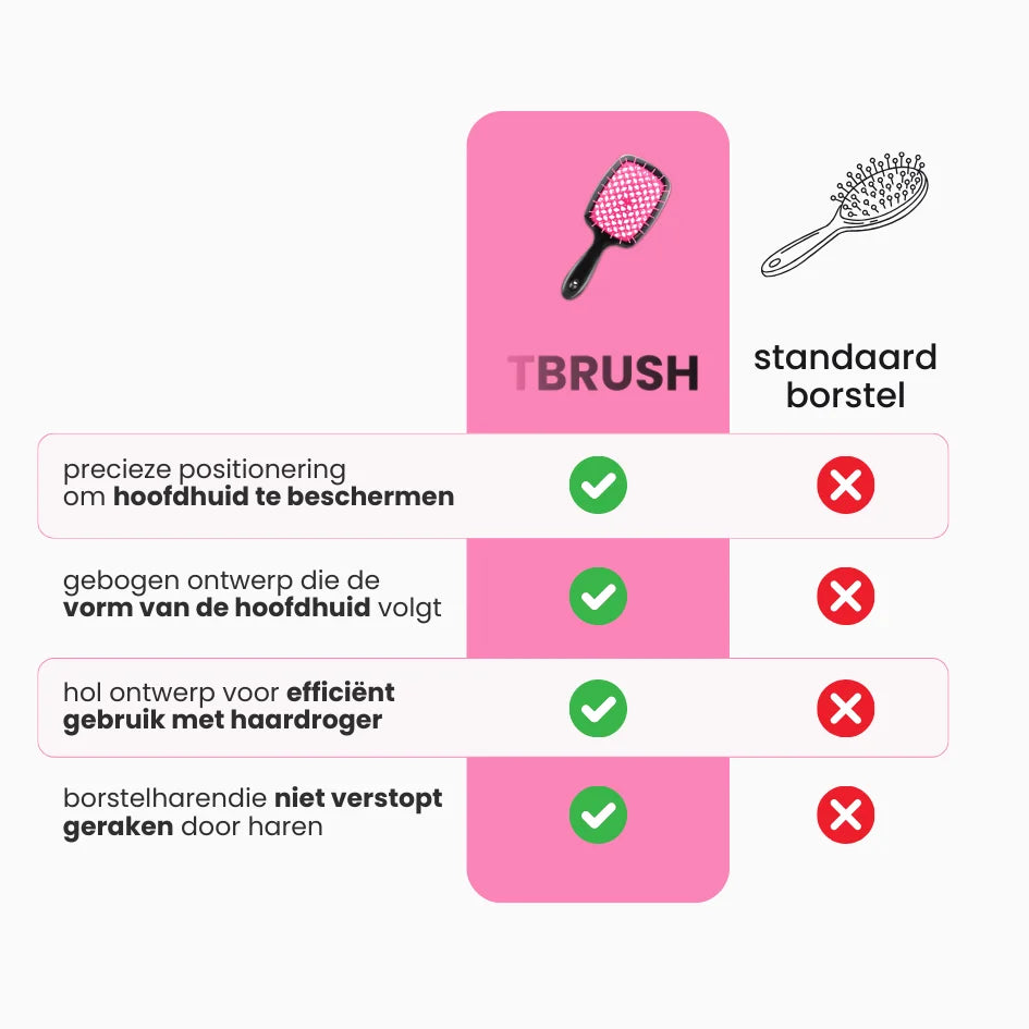 TBRUSH - Borstel voor ontklitten